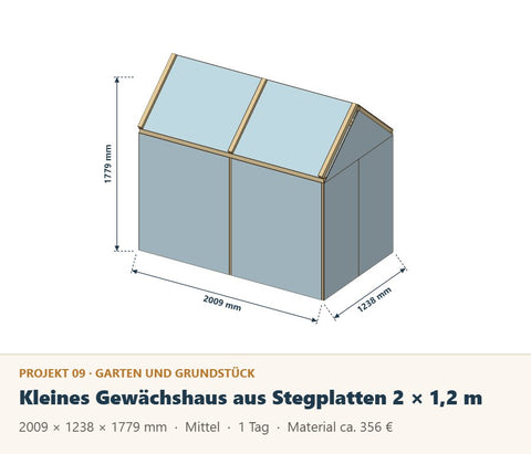 Gewächshaus selber bauen: Bauplan 2 × 1,2 m aus Stegplatten