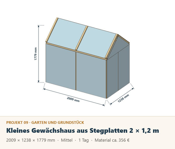 Gewächshaus selber bauen: Bauplan 2 × 1,2 m aus Stegplatten