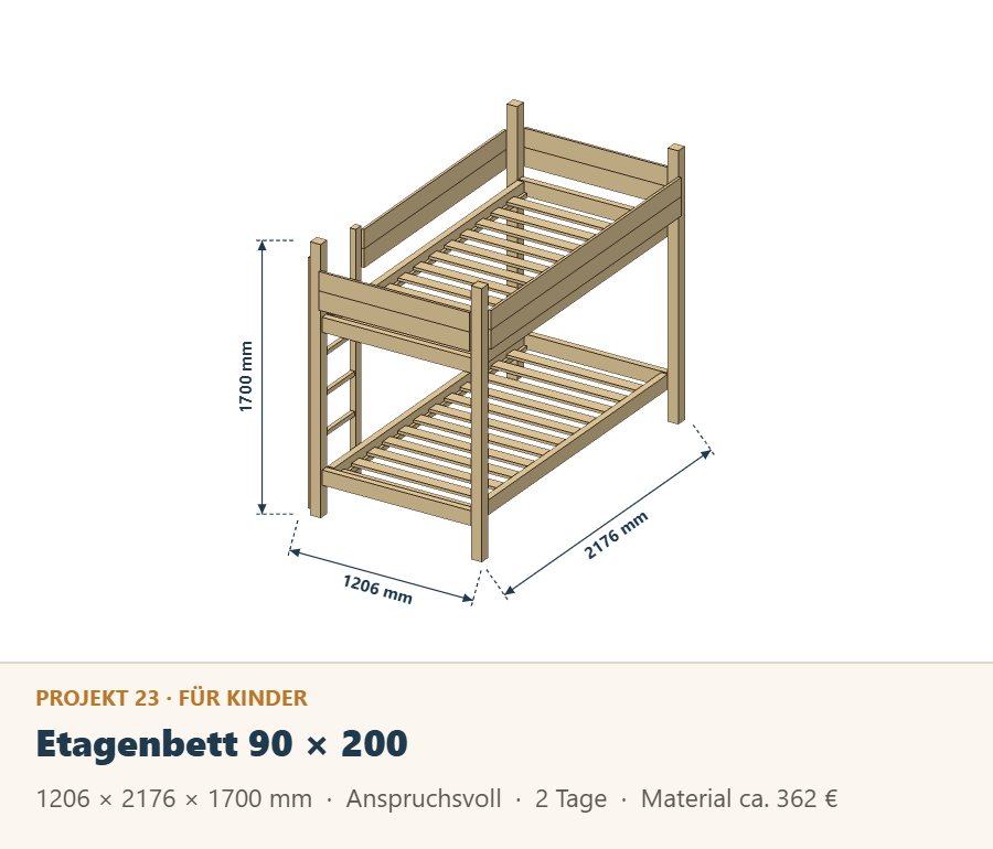 Etagenbett aus Holz für Matratzen 90 × 200 cm, Zeichnung mit Maßen