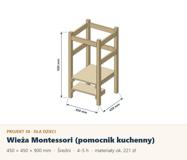 Wieża Montessori (pomocnik kuchenny): plan z listą materiałów