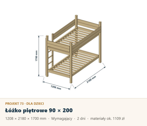 Łóżko piętrowe 90 × 200 z drewna: plan z listą materiałów