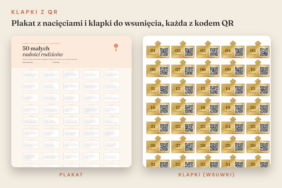 Klapki z QR: plakat z nacięciami i klapki do wsunięcia, każda z kodem QR